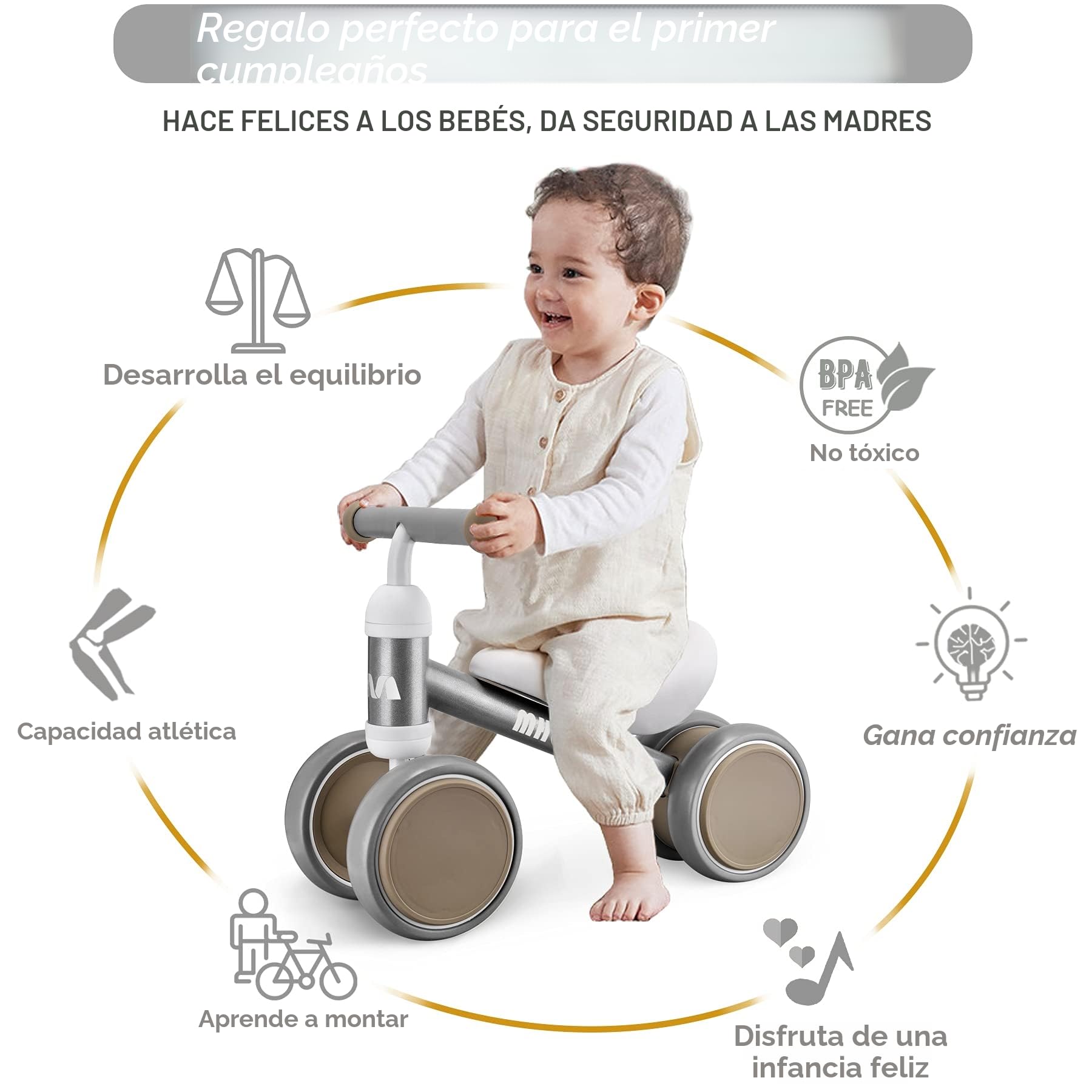 VITONIS Bicicleta sin Pedales para niños a Partir de 1 año de Equilibrio, Juguetes Bebes 1 Año, Bici Bebe con 4 Ruedas para bebés de 10 a 24 Meses Niños y Niñas como Regalo