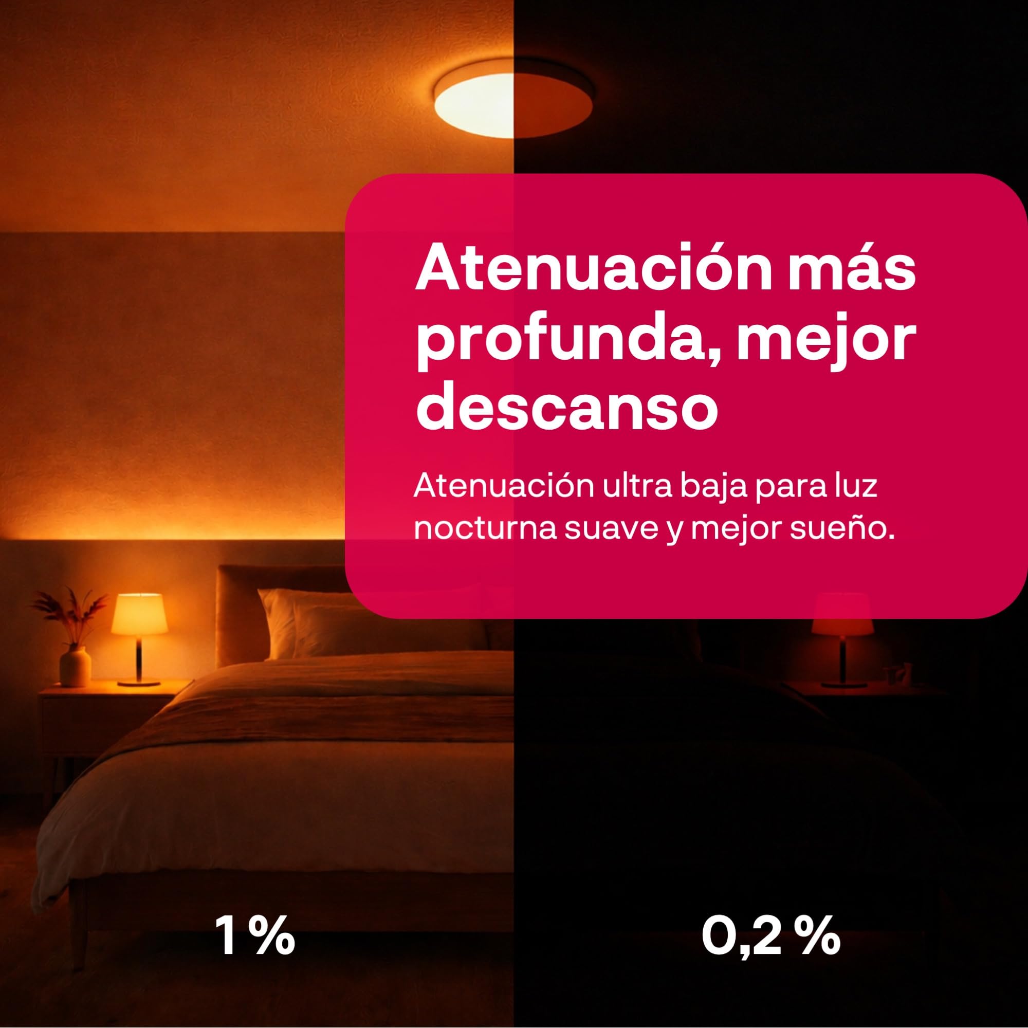 innr Lámpara Techo Inteligente 42cm, Zigbee, Funciona con Hue* y Alexa (Requiere Puente), Luz LED Blanca y Colores, RGB, Plafon LED Salon Regulables, 3100 Lúmenes