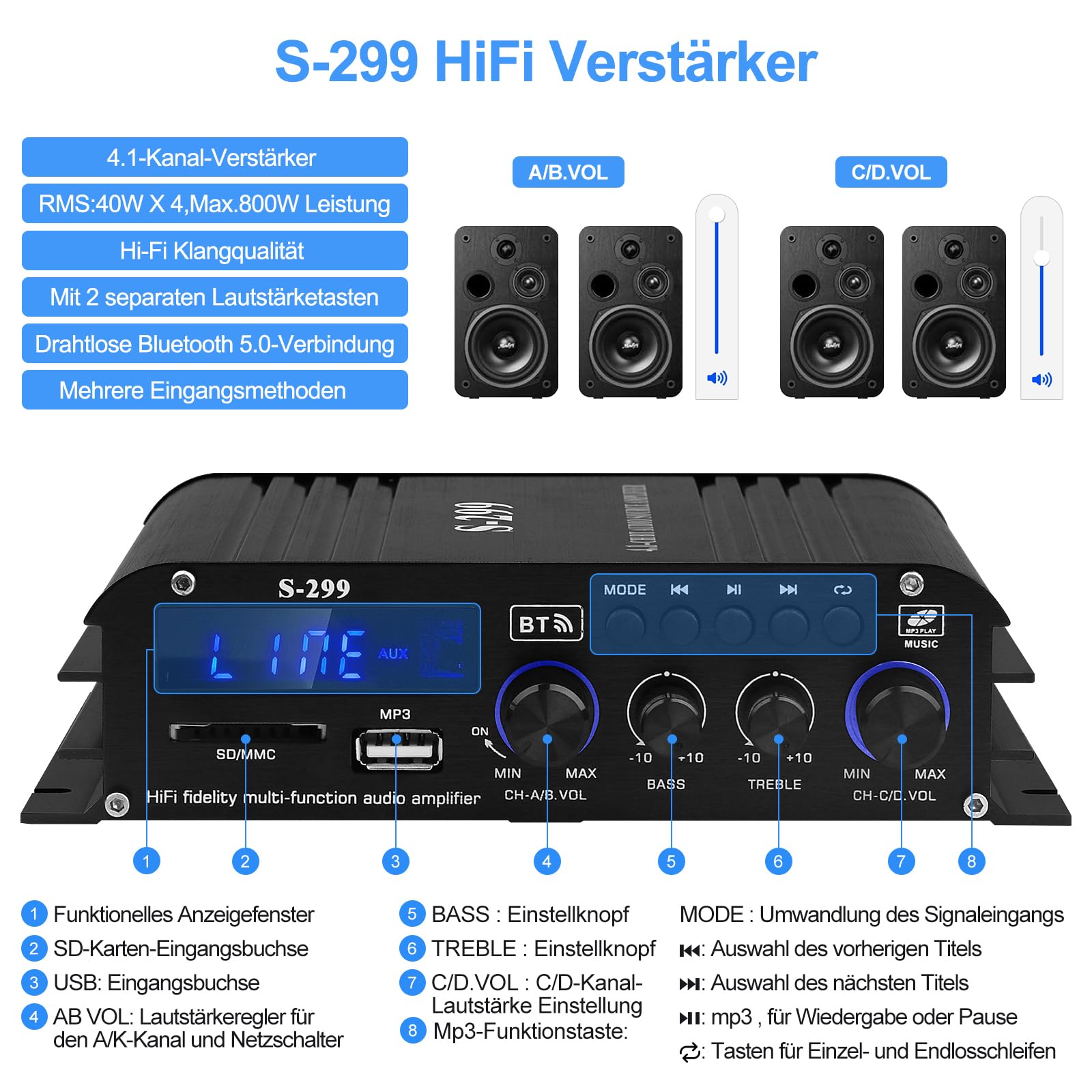 Wzmacniacz HiFi z Bluetooth, S-299 4.1-kanałowy RMS 40 W x 4 + 50 W maks. 800 W Bluetooth 5.0 mini wzmacniacz audio, subwoofer z gniazdem USB SD, AUX, radio FM DC 12 V/5 A do głośników domowych
