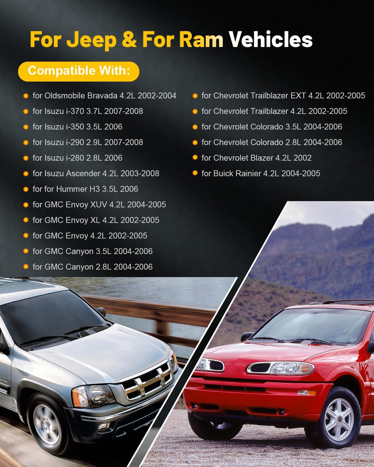 OCPTY Ignition Coils 2003-2008 for Isuzu Ascender 4.2L/L6,2004-2006 for Chevrolet Colorado 2.8L/L4,2004-2006 for GMC Canyon 2.8L/L4 3-Pins UF303 4 Ignition Coils with 4 Iridium Spark Plugs PCS