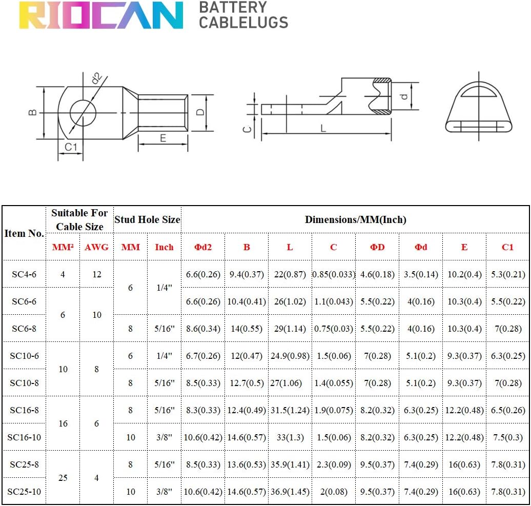 RIOCAN 90Pcs Heavy Duty SC Wire Cable Lugs Bolt Hole Tinned Copper Eyelets Tubular Battery SC Ring Terminals Connectors Assortment Kit with Case : Sports & Outdoors