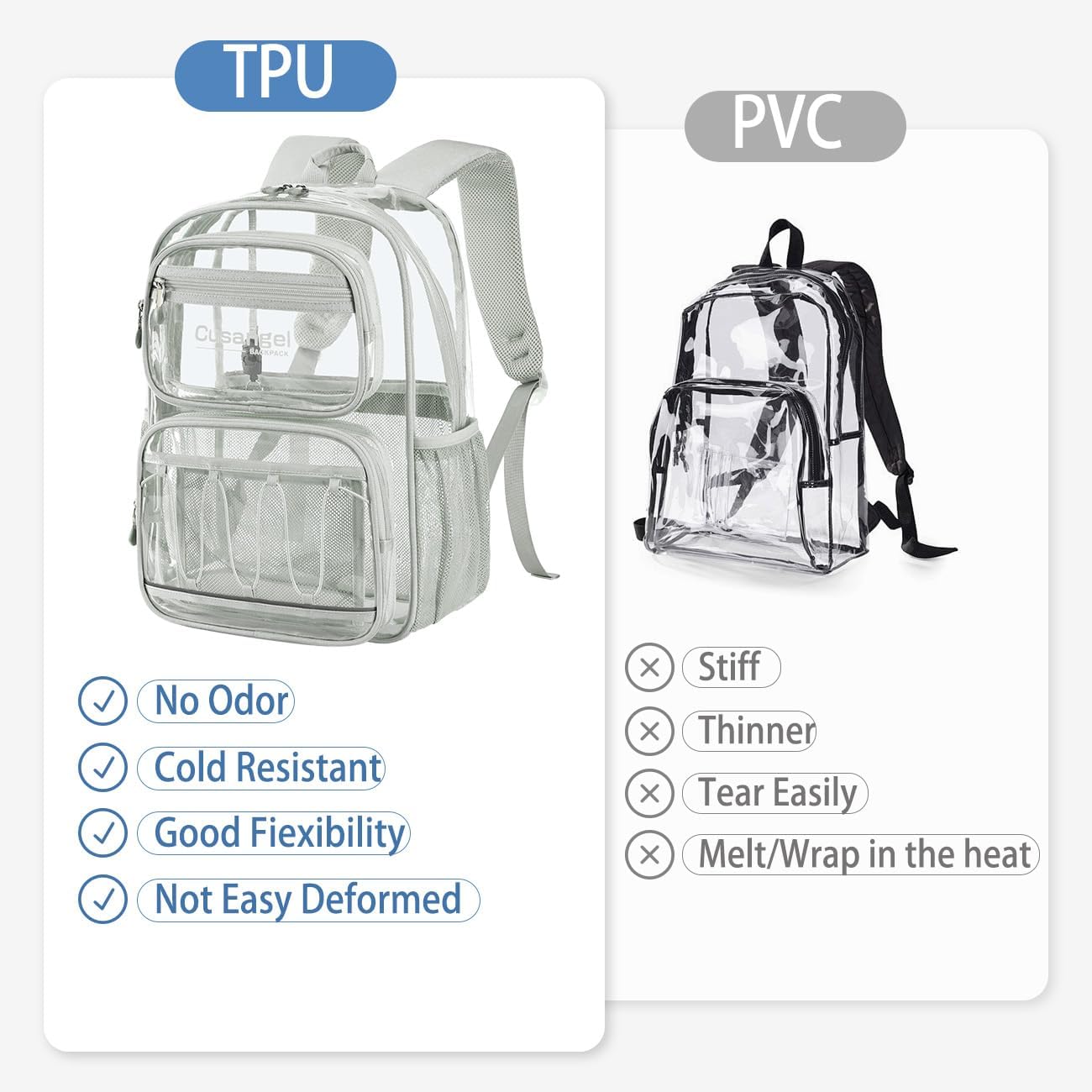 Cusangel Large Clear backpack for girls,16in TPU Plastic See Through Heavy Duty Bookbag,Stadium,school, and other security check locations(Grey) - Image 6