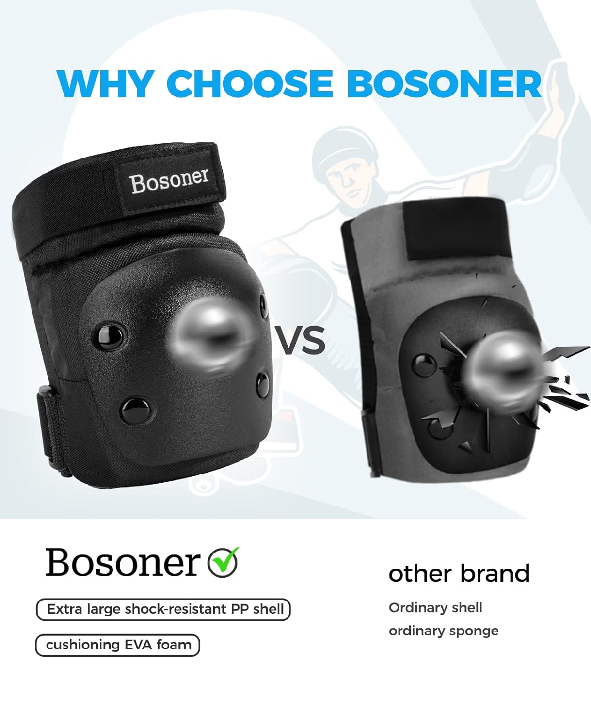 BOSONER Kids/Youth/Adult Knee Pad Elbow Pads Guards Protective Gear Set for Wrist Guards Roller Skates Scooter Inline Skating Cycling BMX Bike Skateboard climbing etc : Sports & Outdoors