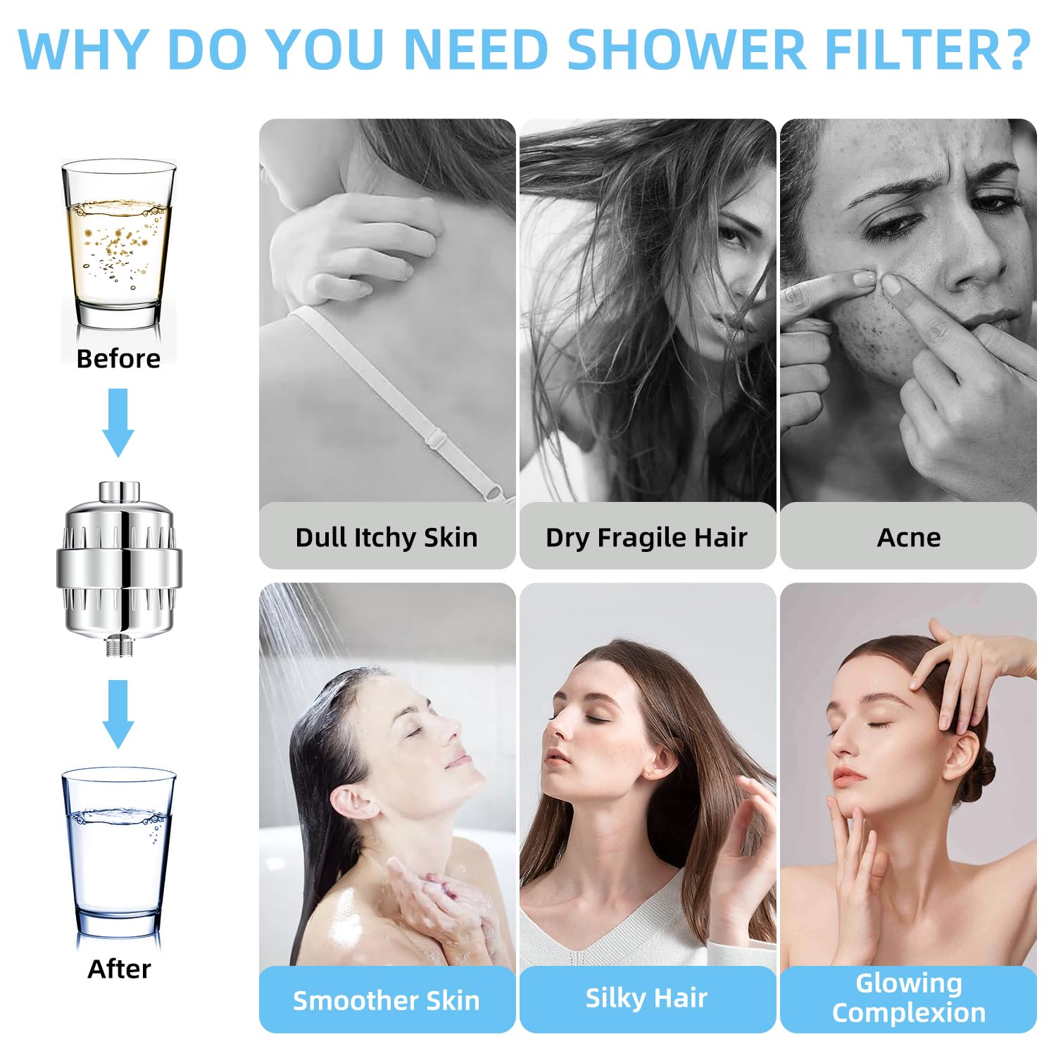 Filtro de cabezal de ducha para agua dura, filtro de ducha de 24 etapas, filtro de agua de ducha con 4 cartuchos de filtro reemplazables, protege tu piel y cabello del cloro y los metales pesados en | Filtro de agua de ducha de 24 etapas que protege tu pi