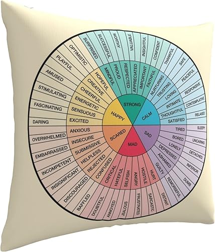 Miniatura 2 de Rueda de sentimientos y emociones – Arte de terapia y consejería – Regalo de Dbt y Cbt para consejero, terapeuta y padres de almohada fundas de