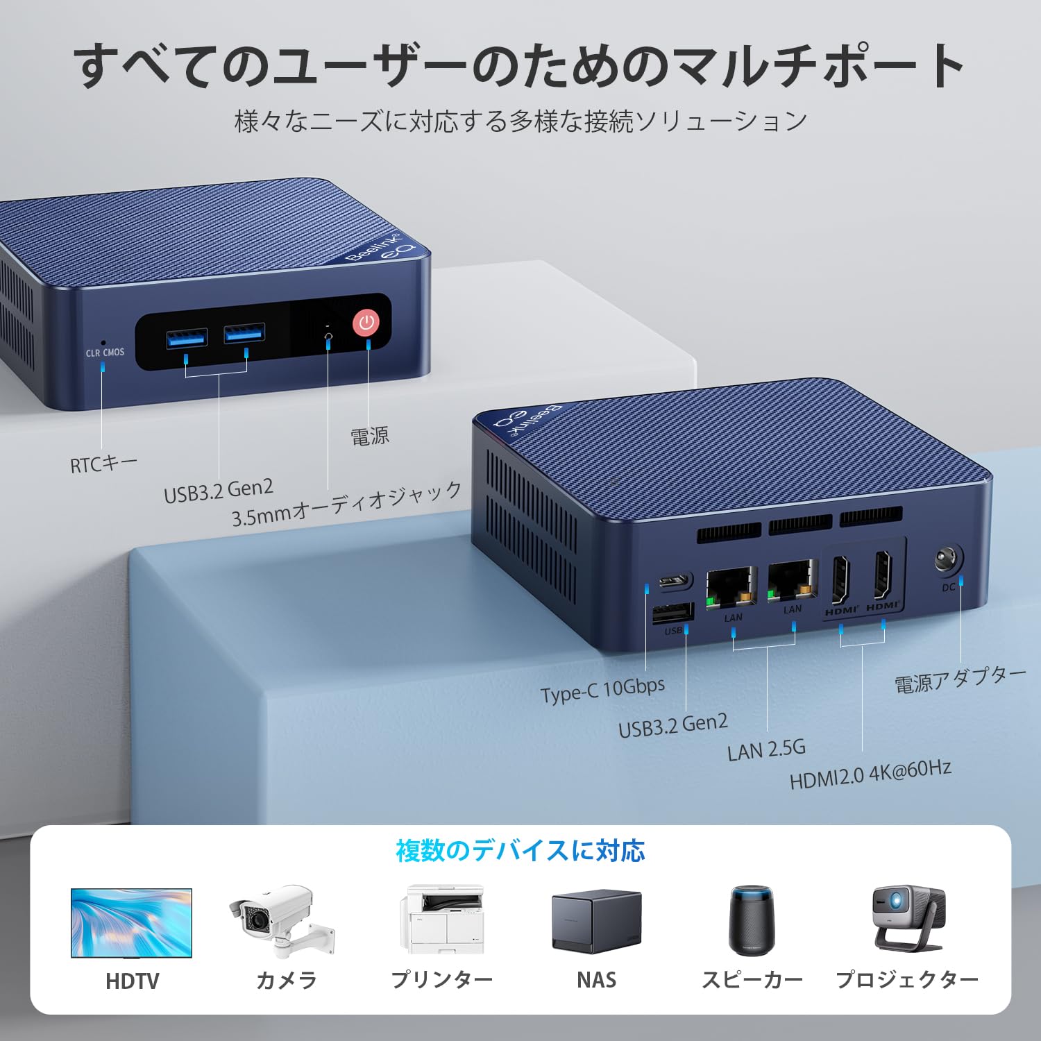 ミニPC Beelink EQ12 Intel N100 16GB SSD:500GB Beelink Mini PC, EQ12 Mini pc 12th Generation Intel N100 (up to
