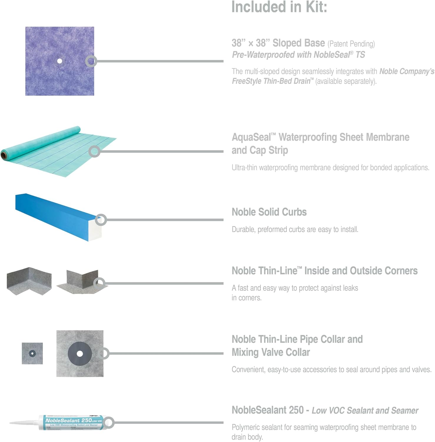 Shower Kit - ProBase Multi-Slope Pre-Waterproofed with Pre-Sloped Base, Sheet Membrane, Solid Curbs, Thin Bed Drain Installation Accessories. Easy to Install (38" x 38" Center Drain Kit)