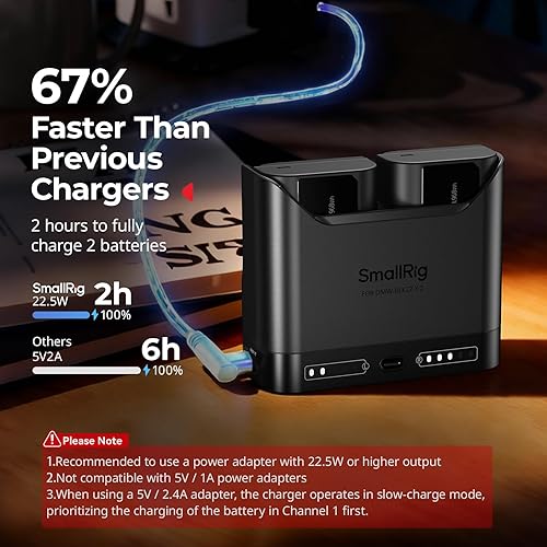 Miniatura 3 de SMALLRIG DMW-BLK22 Cargador de batería para Panasonic, cargador de cámara de doble ranura de 2 horas con puerto de carga USB-C de 22.5 W, totalmente