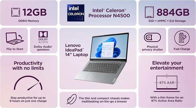 Lenovo IdeaPad Laptop Business Student 2025, 14 Inch Display, Intel Dual Core Processor, 12GB RAM + 884GB Storage (256GB SSD +128GB eMMC +500GB Ext), 11HRs, HubxcelAccessory, Office 365 1 Yr, Win 11 image 3