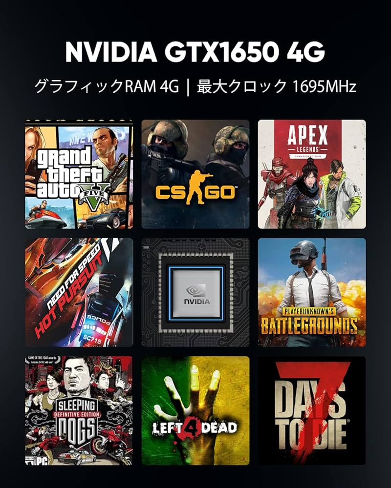 Amazon.co.jp: TOPGRO ゲーミングPC ミニpc NVIDIA GTX1650搭載