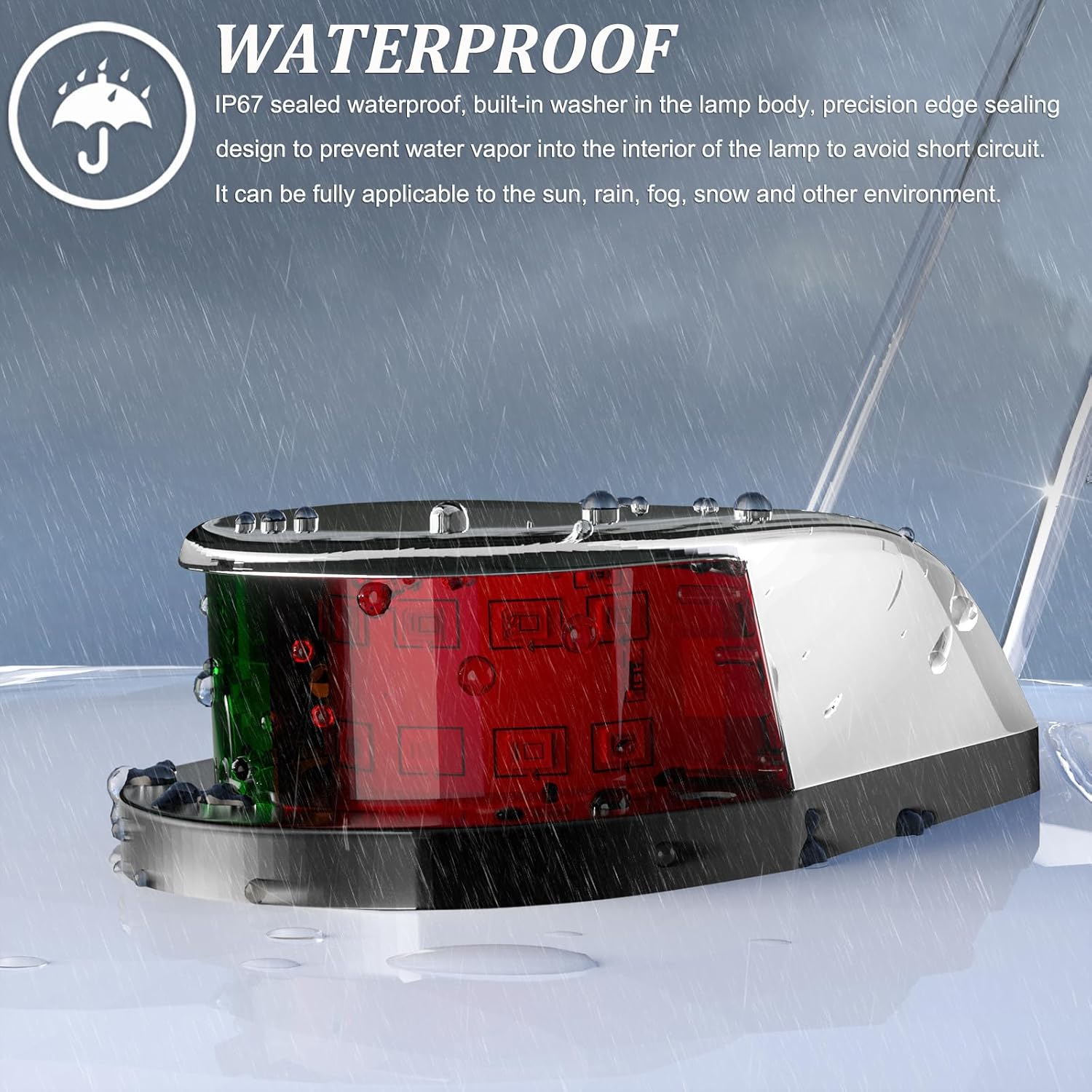 PSEQT Boat Navigation Lights LED Waterproof Marine Bow Stern Side Interior Deck Transom Lights w/Chrome bezels for Pontoon Fishing Small Bass Boat Yacht Kayak (1Pcs Red and Green, 2Pcs White)