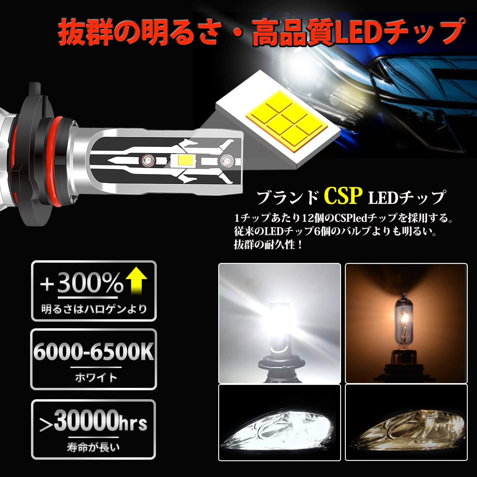 Amazon | Briteye LEDヘッドライト 9005 HB3 ハイビーム用 新車検対応