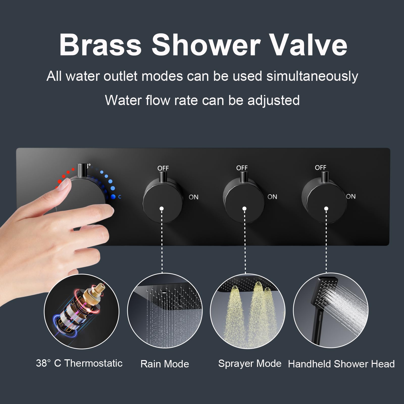 Unterputz Duscharmatur Set, Unterputz Duschsystem mit Thermostat LED | Schwarz Duschset, Messing Dusche Regendusche Set, Duschgarnitur mit Regendusche mit Armatur, Handbrause 3 Modi