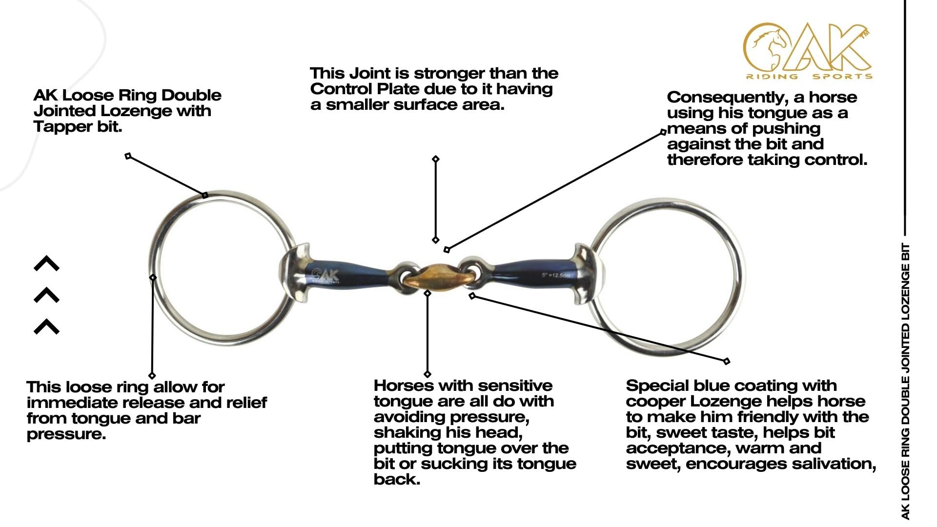 AK Mors de montar con anillo suelto y doble rotura con cabeza cónica Horse Bits AKRS-2606 (4.50'', Blue/Silver)