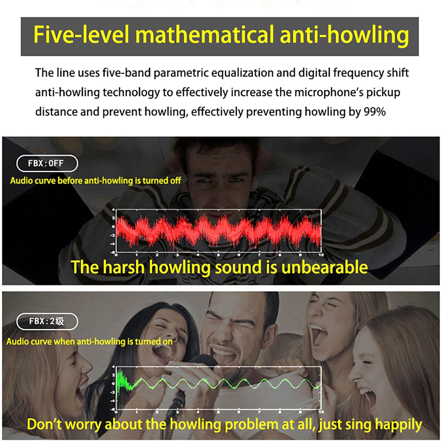Professional Feedback Suppressor, 6-in-6 Out Microphone Anti-Howl Feedback Frequency Shifter, Level 5 Digital Anti-Squealing with 12 Segments High Fidelity Retention