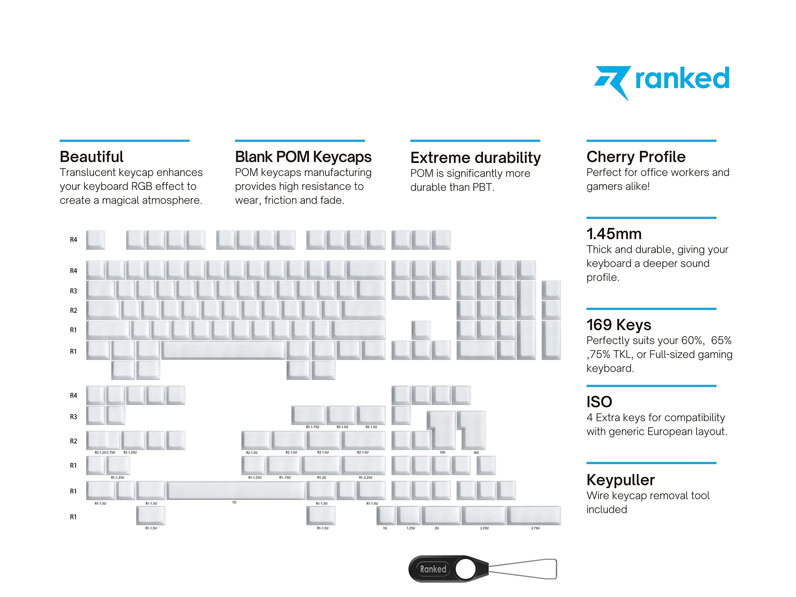 Ranked POM Jelly Premium Translucent Keycap Set, White, 169 Keys - Image 2