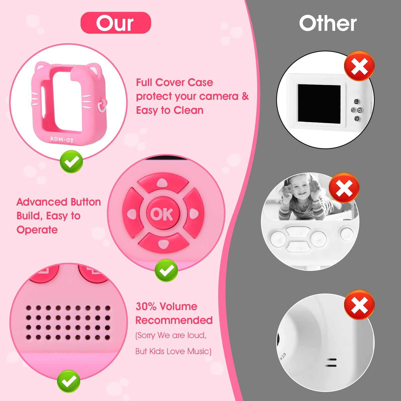 Macchina Fotografica Bambini Istantanea, ZUEOKAI 2,4" Fotocamera Istantanea Bambini con 180° Flip Obiettivo e 3 Stampa Carta, 32GB, Fotocamera con Silicone Custodia, Regalo Bambina Bambino 3-10