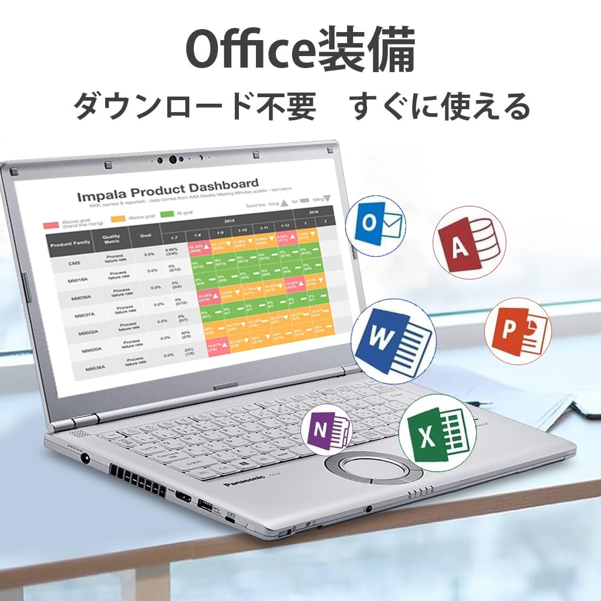 Amazon.co.jp: 【整備済み品】パナソニックノートパソコンLet's note