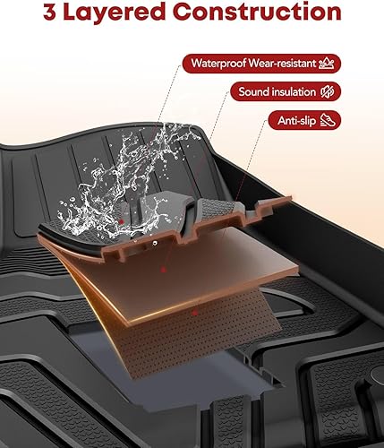 Miniatura 7 de YHTAUTO Alfombrillas compatibles con Toyota Avalon 2019-2023, alfombrillas de automóvil TPE para todo tipo de clima, ajuste personalizado, juego