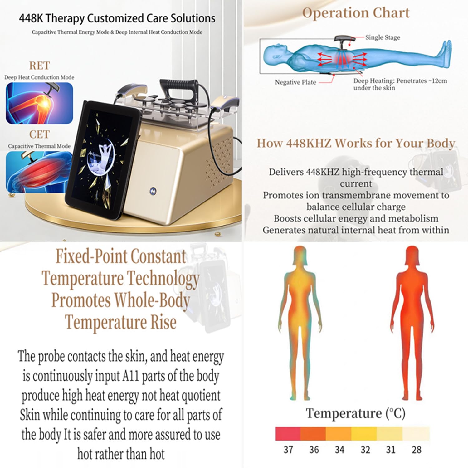 Equipo de Tecarterapia de 448 kHz, Máquina de Diatermia para Fisioterapia y Pérdida de Peso; para Estética: Tensado Cutáneo, Remodelación Corporal, Lifting y Reafirmación de la Piel.