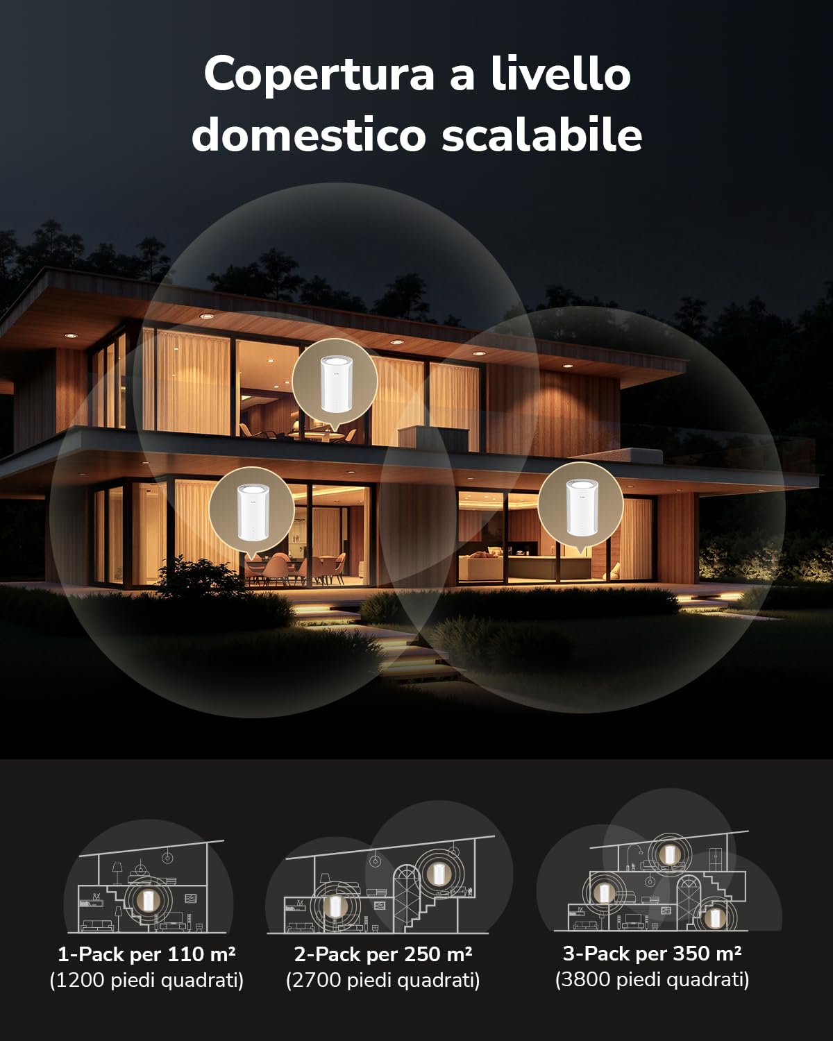 Cudy Tri-Band WiFi 7 BE11000 - Sistema mesh per tutta la casa, 6 trasmissioni da 10 Gbps, 4 porte 2.5G, MU-MIMO, Multi-VPN, Cudy APP, antenne interne intelligenti, M11000, confezione da 2