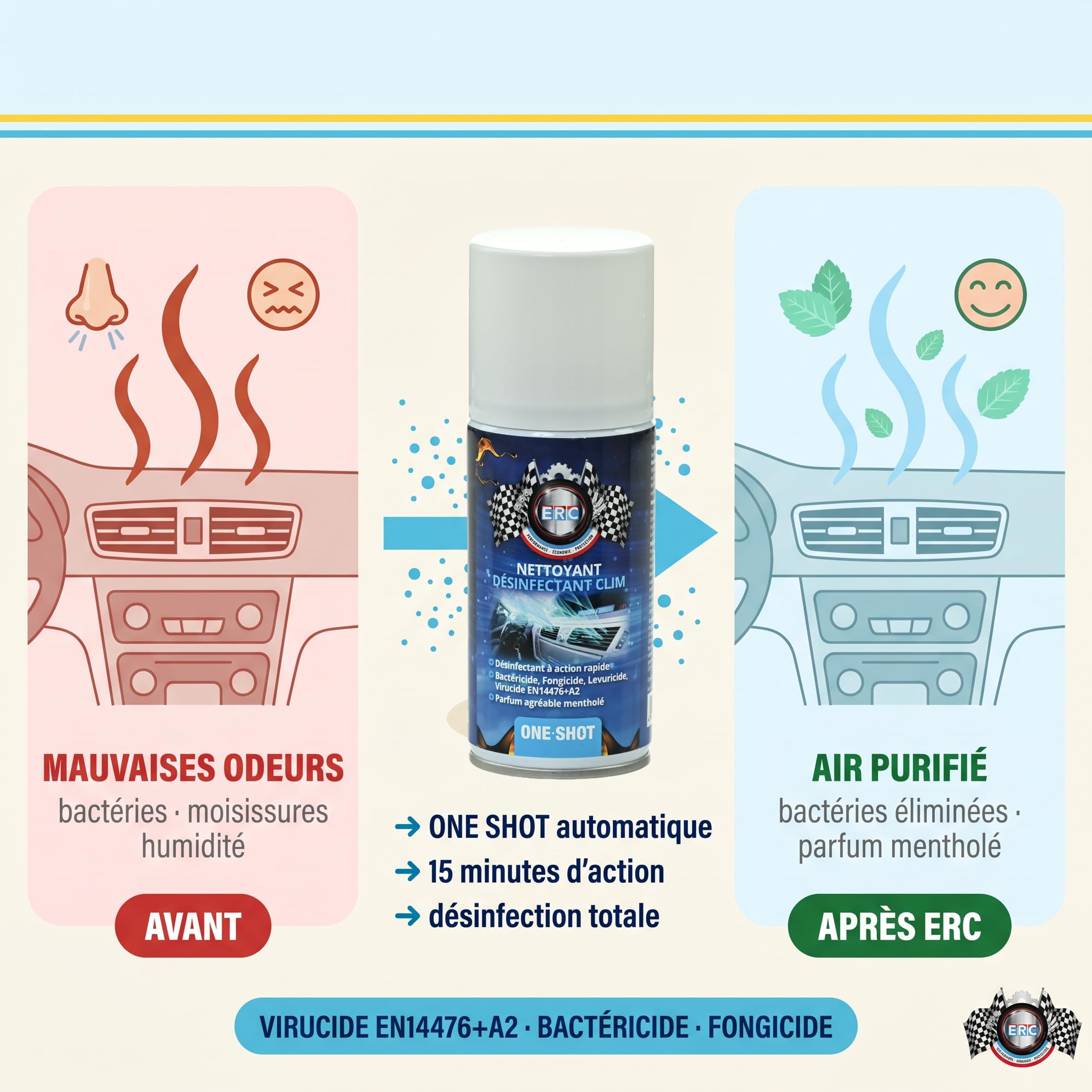 ERC | Désinfectant Clim Voiture One Shot Bactéricide Virucide | Élimine Bactéries, Moisissures, Champignons en 15 min | Diffusion Automatique Spray Mentholé | Norme EN14476 Fongicide | 150 ml