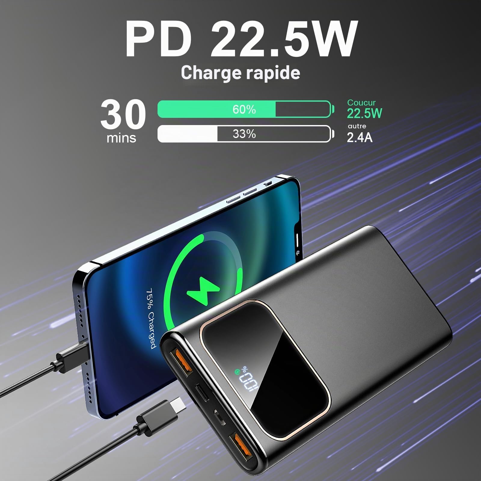 External Battery, 22.5W 10000mAh Power Bank, Portable Battery USB C Input & Output PD3.0 QC4.0 Quick Charge Powerbank with LED Display Compatible with iPhone Samsung etc Phone and Others，Blanc
