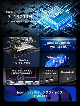 Amazon.co.jp: ミニPC 第13世代 Core i7-13700H 32GB DDR4/1TB