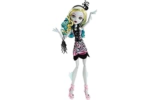 Twyla Doll from Monster High: Frights, Camera, Action! Series