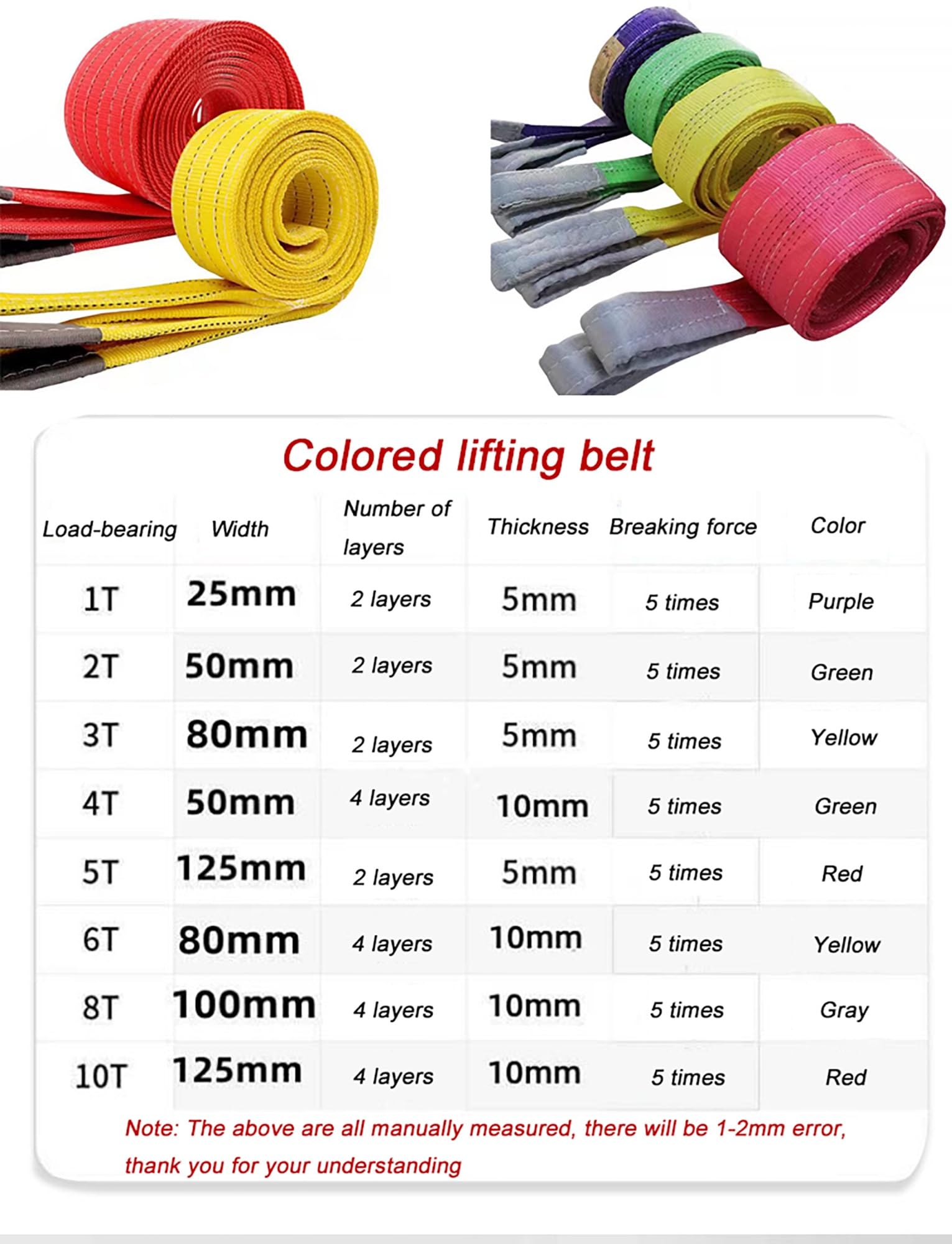 Cinghie di sollevamento in poliestere con codice colore da 1 a 6 tonnellate - Cinghie piatte lunghe 10 metri for gru, sollevamento, traino e sollevamento(1 Ton-10 meter)