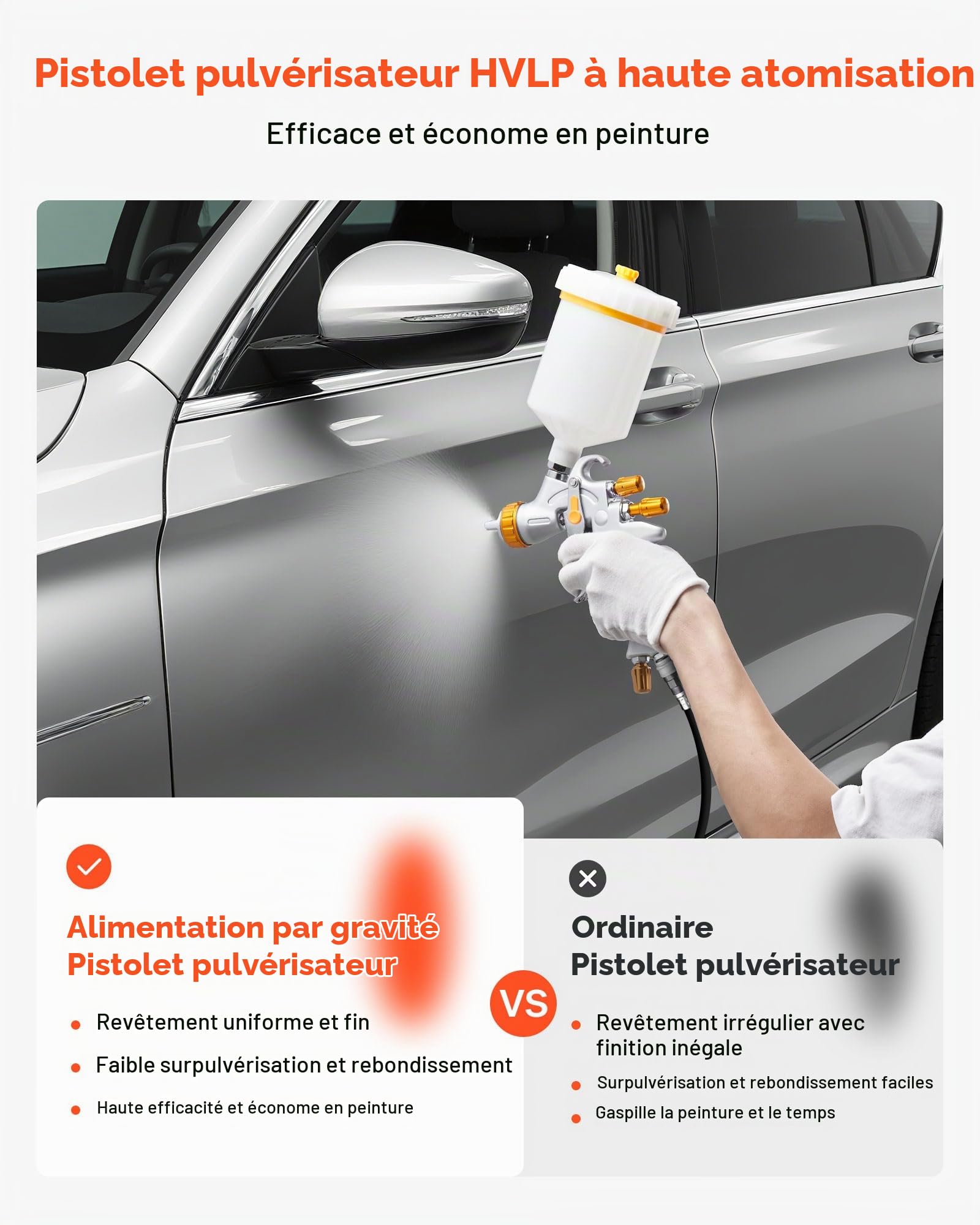 VEVOR Pistolet Pulvérisateur à Peinture Pneumatique HVLP par Gravité, 600 ML, avec 3 Buses 1,3 mm 1,4 mm 1,7 mm, Pistolet Professionnel à Peinture Automobile à Air Comprimé, pour Meubles et Voitures