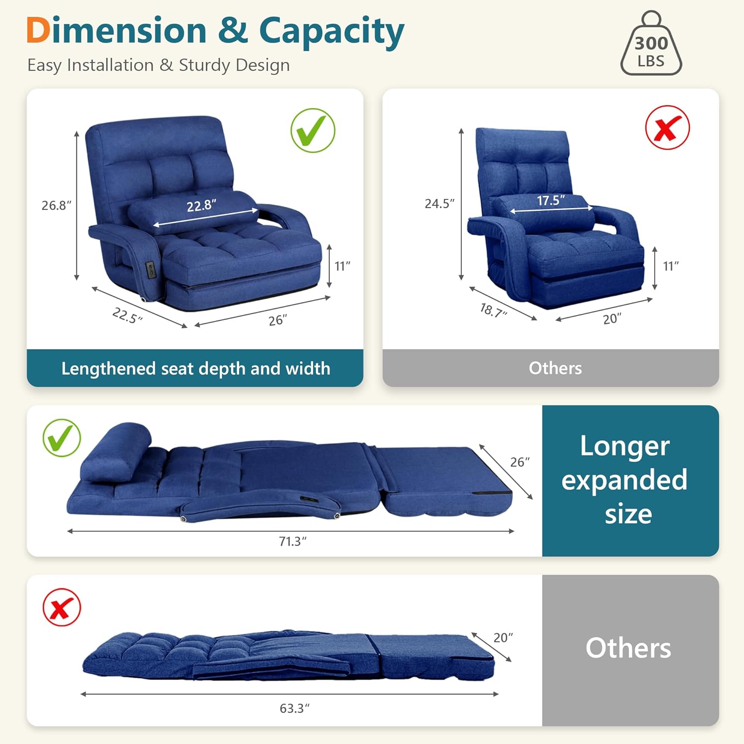 STHOUYN Comfy Floor Chair, Gaming Lounge Couch Chair Bed with 2 USB Charger & 5-Position Adjustable Back, Lazy Folding Sofa Bed, Convertible Sleeper Chair for Living Room, Bedroom, Dorm (Blue)