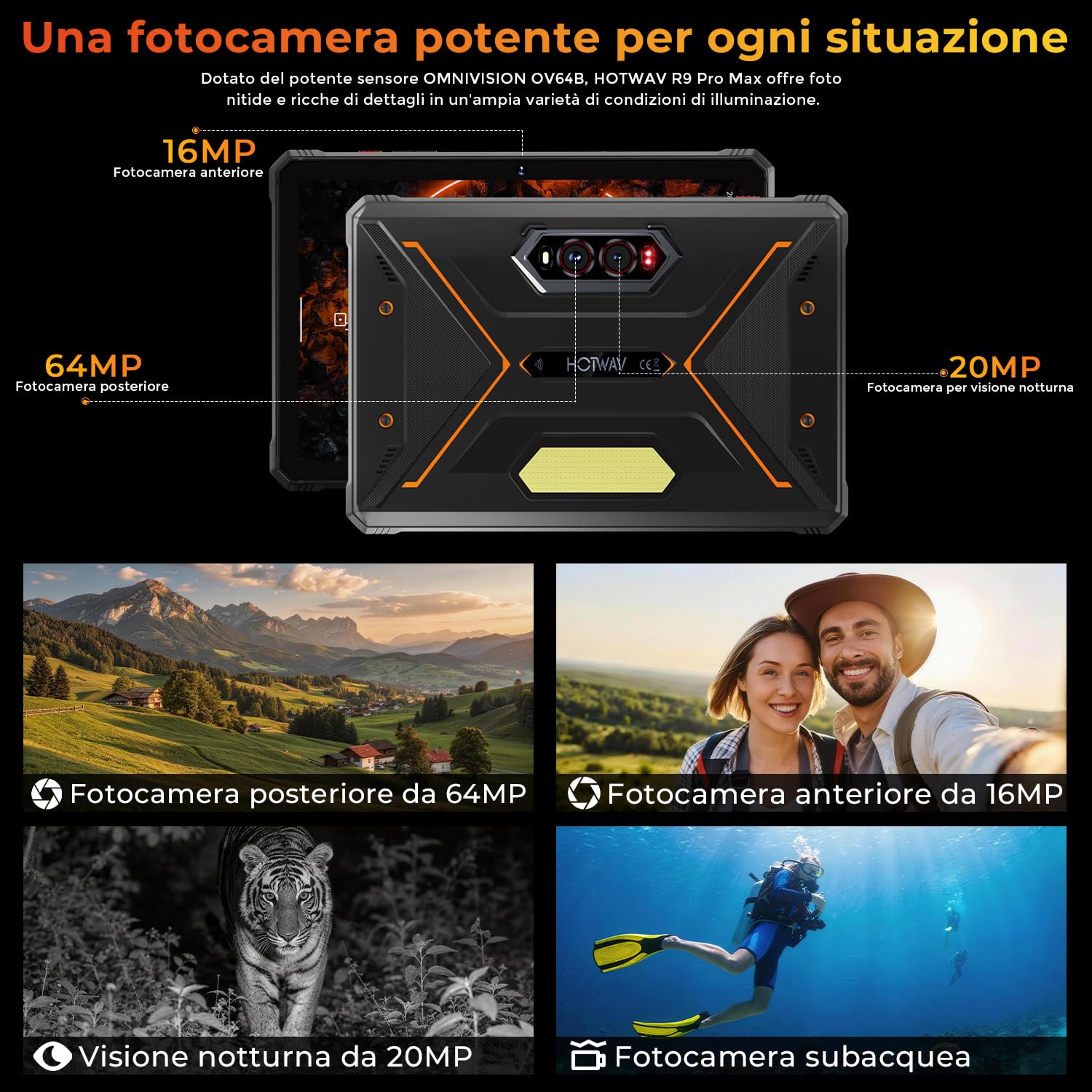 HOTWAV R9 Pro Max 5G Rugged Tablet Android 16 Robusto Tablet 11" Tablet | 20GB+256GB/2TB TF Tablet Impermeabile, 20080mAh Robusto Tablet PC 64MP+16MP/Widevine L1/Dual SIM 5G/Face ID/Stilo/Gemini AI