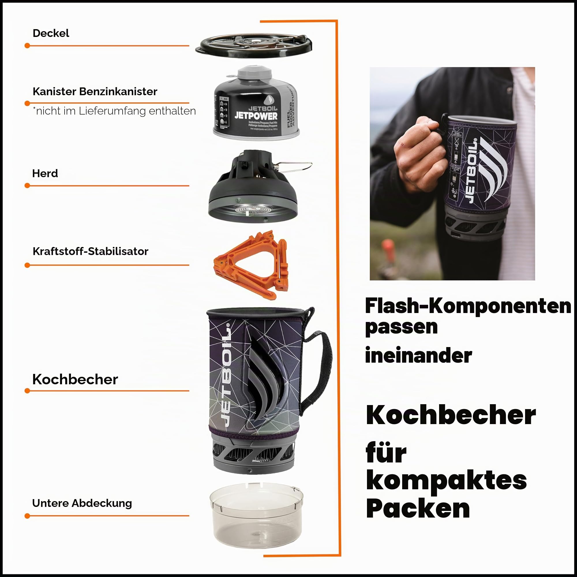 Jetboil Flash Campingkocher/Kochsystem für Camping- und Backpacking