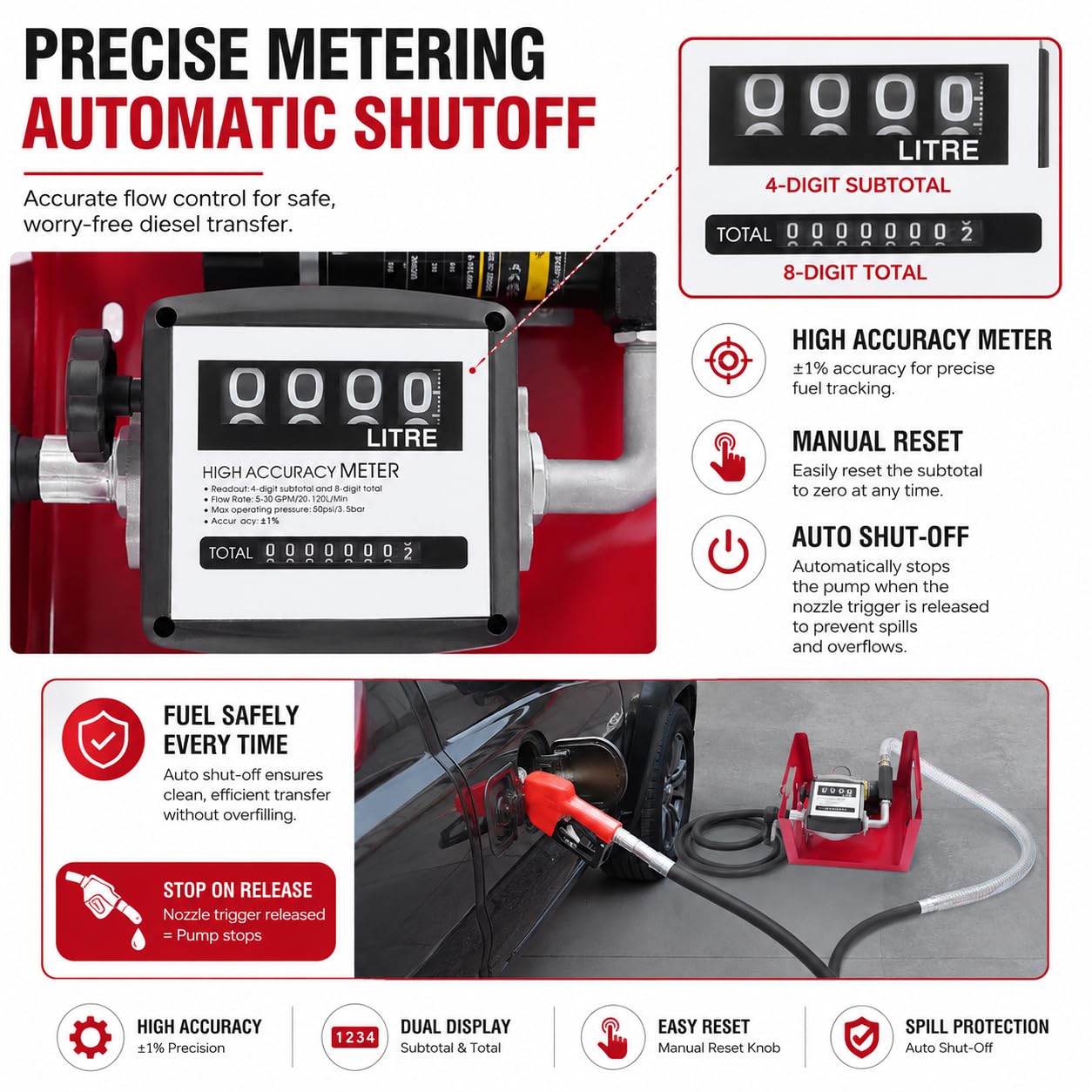 Dieselpumpe, 230V, Heizölpumpe Premium Kraftstoffpumpe, selbstansaugende Ölpumpe, mobile Tankstellen, mit Schläuchen und Zapfpistole, Griff Hof Tankstelle Tankanlage Diesel Heizöl Pumpe