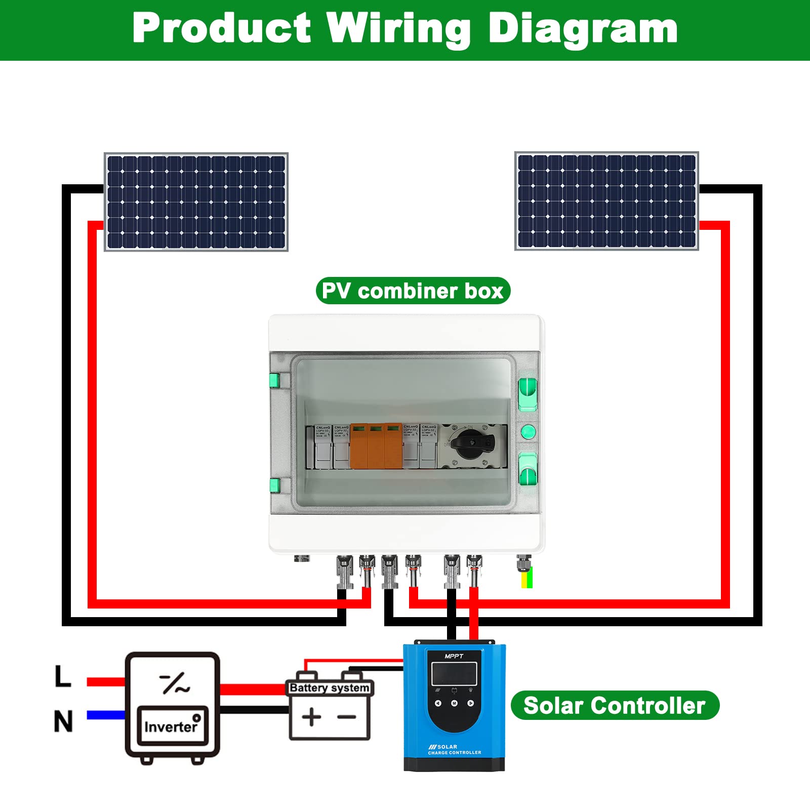 BuyWeek Fotovoltaico Combiner Box 1000V 32A Solare PV Combiner Box con Scaricatore Sovratensione, Interruttore Isolatore DC Solare, Impermeabile IP65, 2 stringa, per Solare Impianto Fotovoltaico