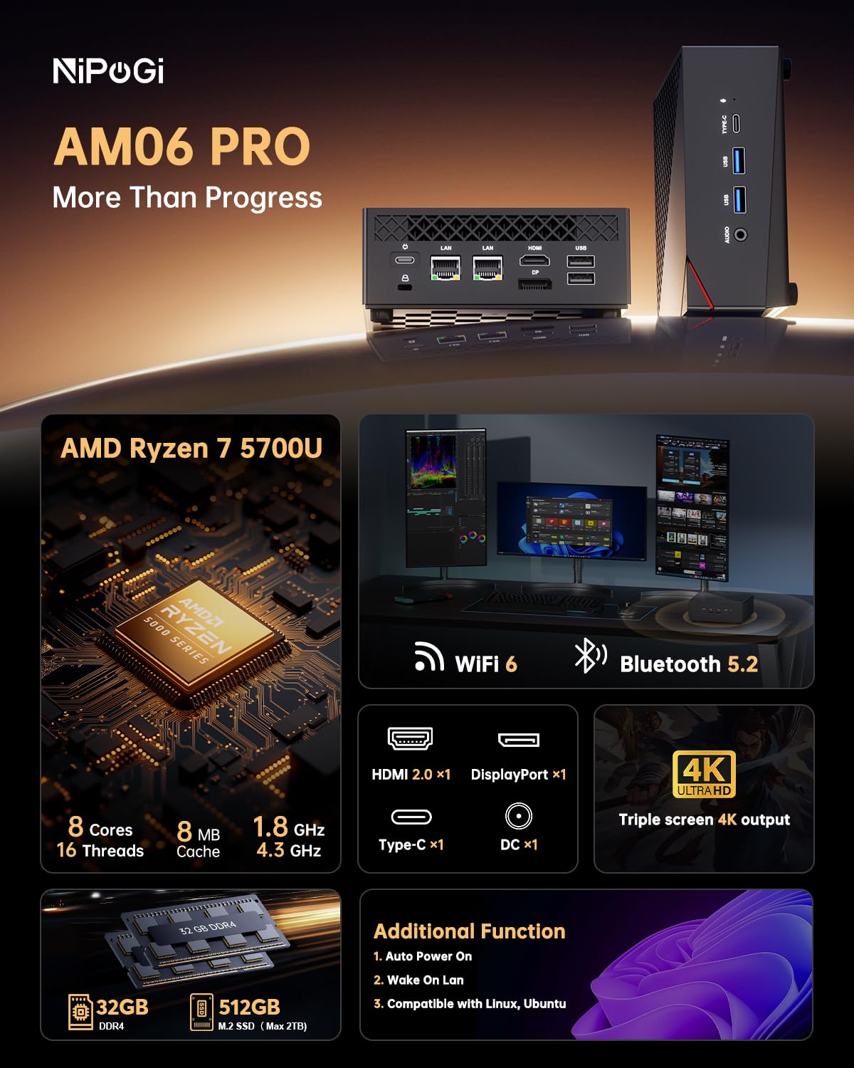 NiPoGi AM06Pro Mini PC Ryzen 7 5700U, 32GB (2 * 16GB) DDR4 512GB M