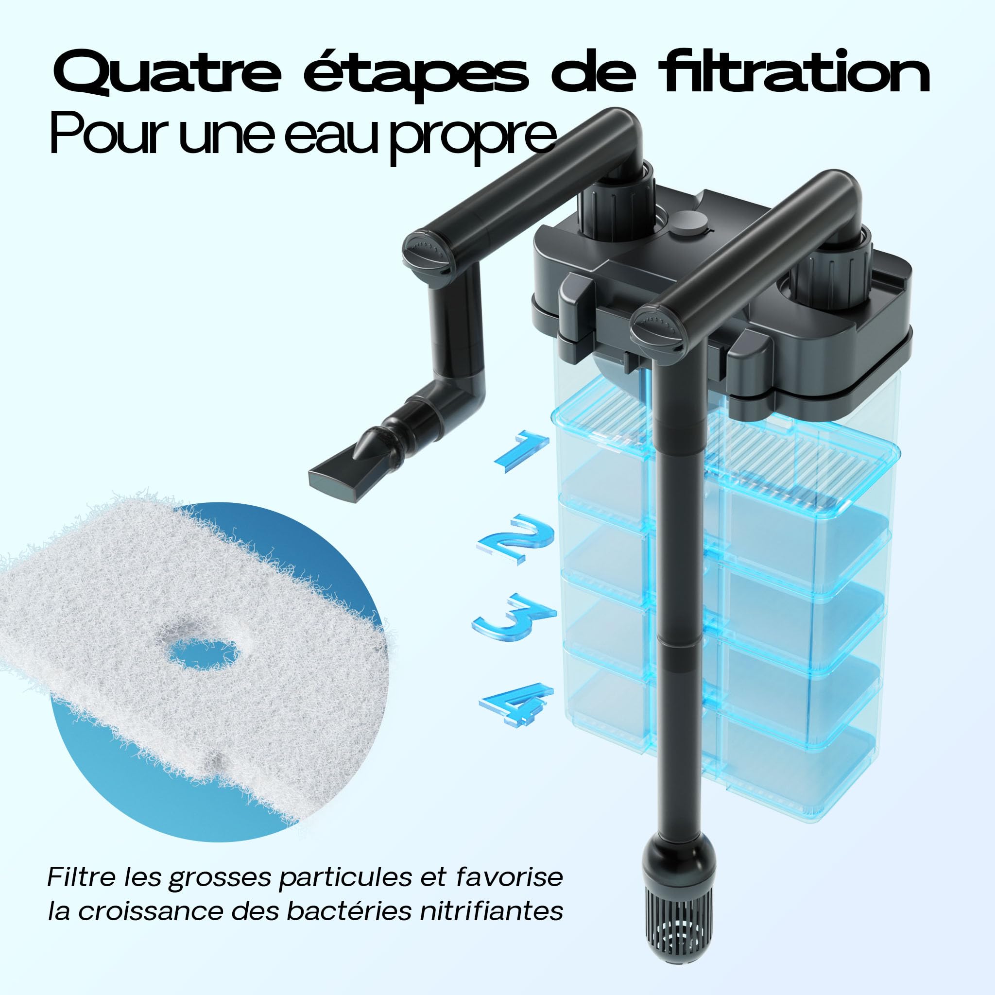 SunSun HBL-802 Filtre Suspendu Hang on Filter 6 W, 160 x 170 x 280 mm, débit 500 l/h, pour Aquariums 100 l