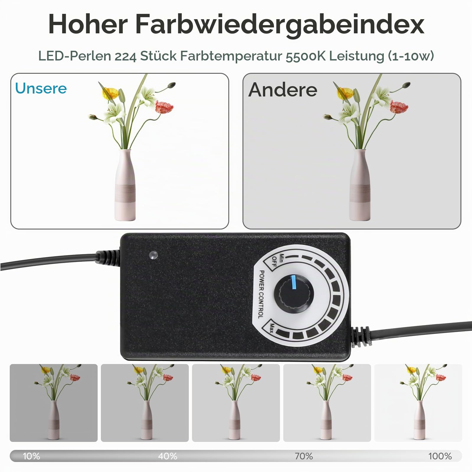 Fotostudio Lichtzelt Set, 100 x 100 x 100 cm Dimmbare Fotobox mit 384 LED-Leuchten und 3 Farbhintergründen für Fotografie
