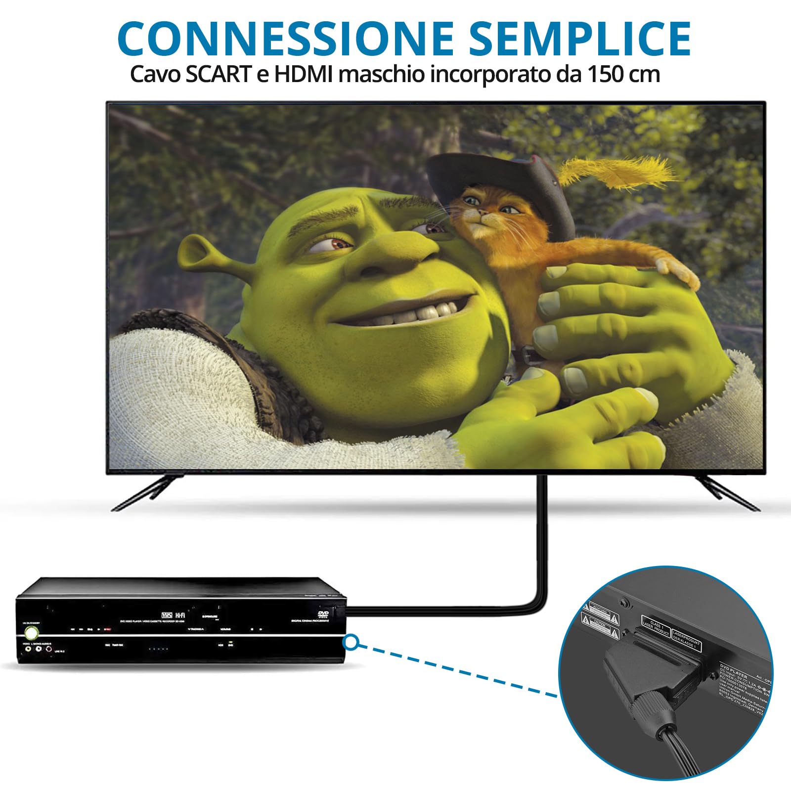 AUTOUTLET Convertitore Scart a HDMI 1080P Supporto Conversione 16:9 4:3 PAL NTSC Adattatore con Cavo 150 cm
