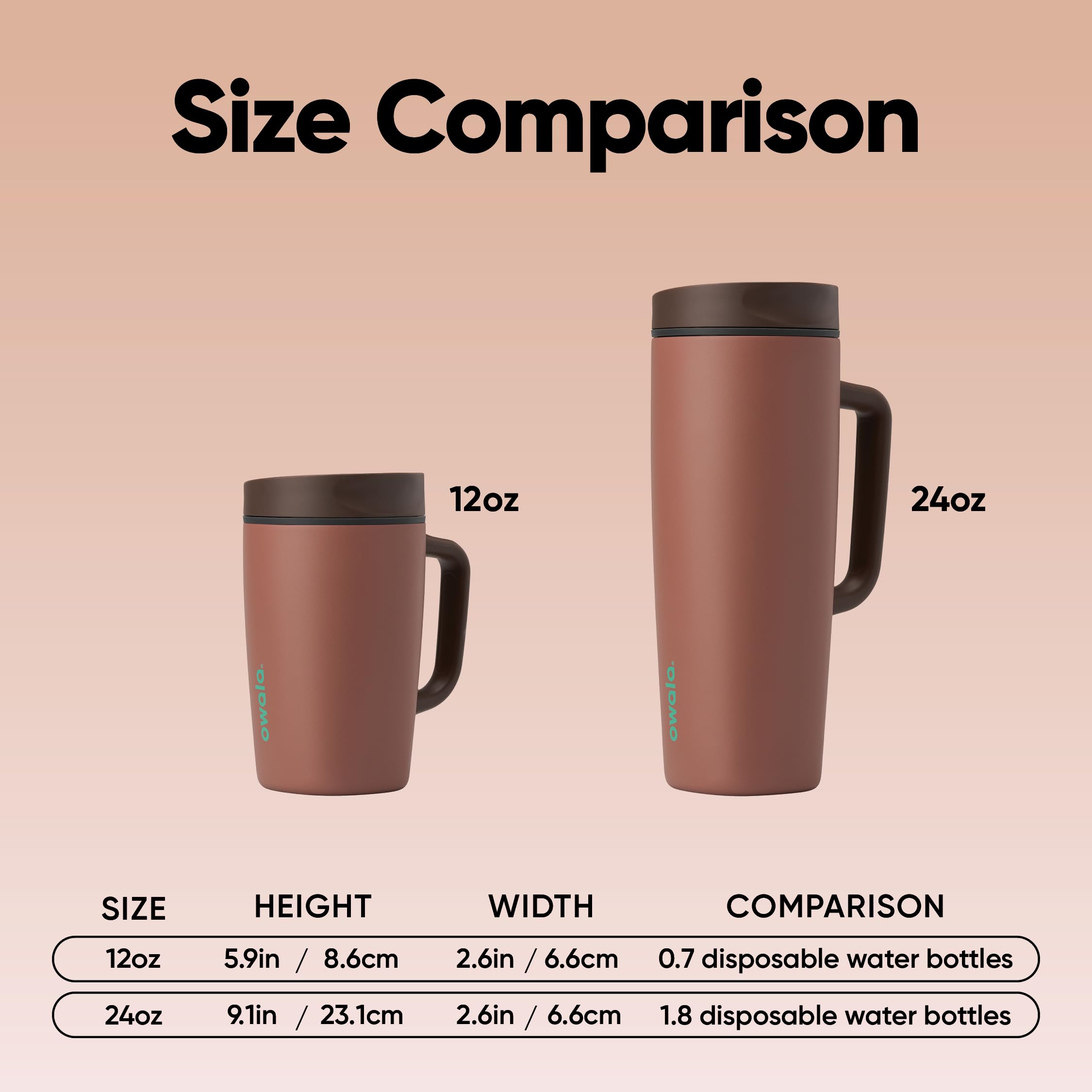 Owala SmoothSip Slider Insulated Stainless Steel Coffee Tumbler, Reusable Iced Coffee Cup, Hot Coffee Travel Mug, BPA Free 12 oz, Pink (Pucker Up) | SmoothSip, Slider, Insulated, Reusable, Iced Coffee Cup: Cozy Cocoa 12 Ounces Handle