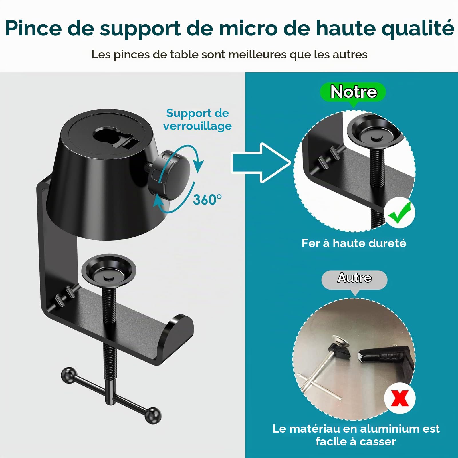 YOUSHARES Bras Micro, Support Micro - Pied de Micro de Qualité Supérieure pour Blue Yeti, Shure MV7+, Rode NT-USB+ PodMic USB, Wave 3, Fifine k658, HyperX QuadCast S, Tubulaire pour Streaming, Gaming