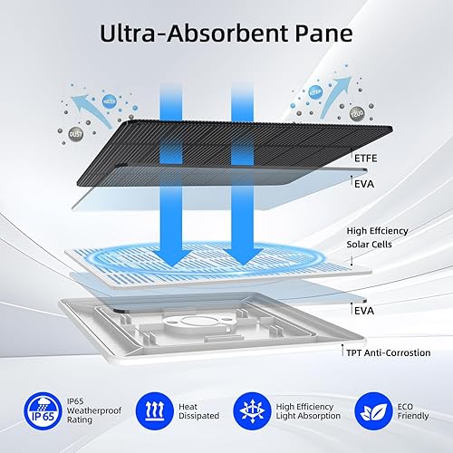 Miniatura 6 de Panel solar para cámara de seguridad al aire libre, cargador de panel solar de 5 W compatible con cámara de batería recargable, con cable de 9.8