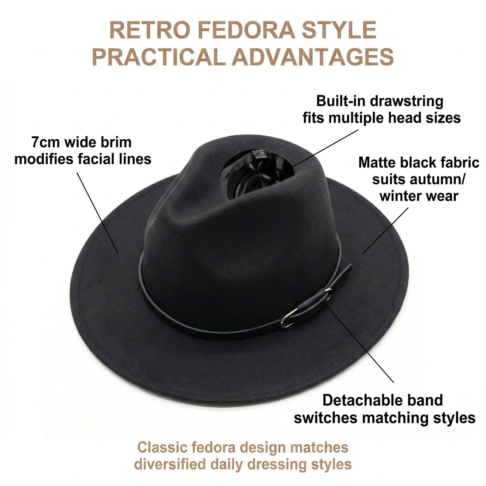 Fedora unisexe classique en laine mélangée avec large bord en feutre Chapeau Panama Trilby Chapeau d'église Derby avec boucle de ceinture Noir