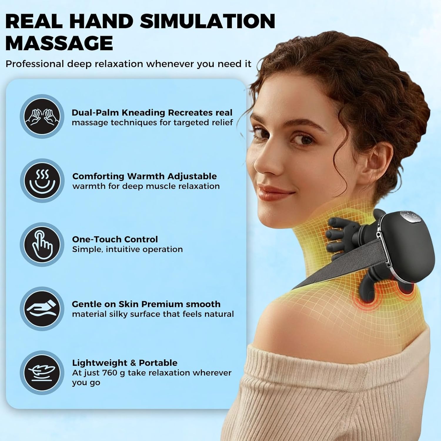 Shoulder & Neck Massager with Heat, 4D Bionic Heated Neck Massager with Fingers Simulates a Real Palm Massage for Comfort, 3 Intensity Levels + 2 Heat Settings Relax Muscle Tension Velvet Black