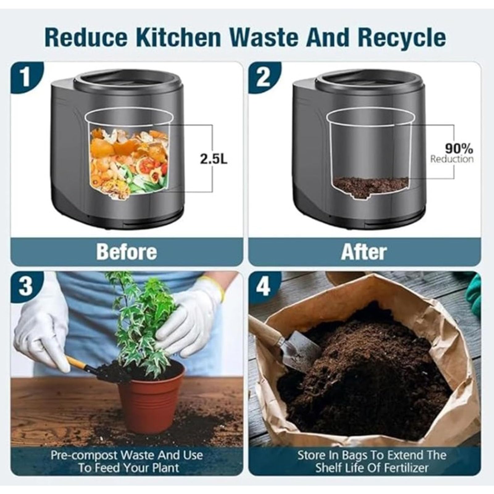 Compostiera Elettrica da Cucina, Compostiera Elettrica da Cucina, Compostiera Elettrica da 2,5 Litri, Ecologica, a Basso Rumore, Elaborazione Ad Alta Temperatura, Bidone per Compost(Spina europea)