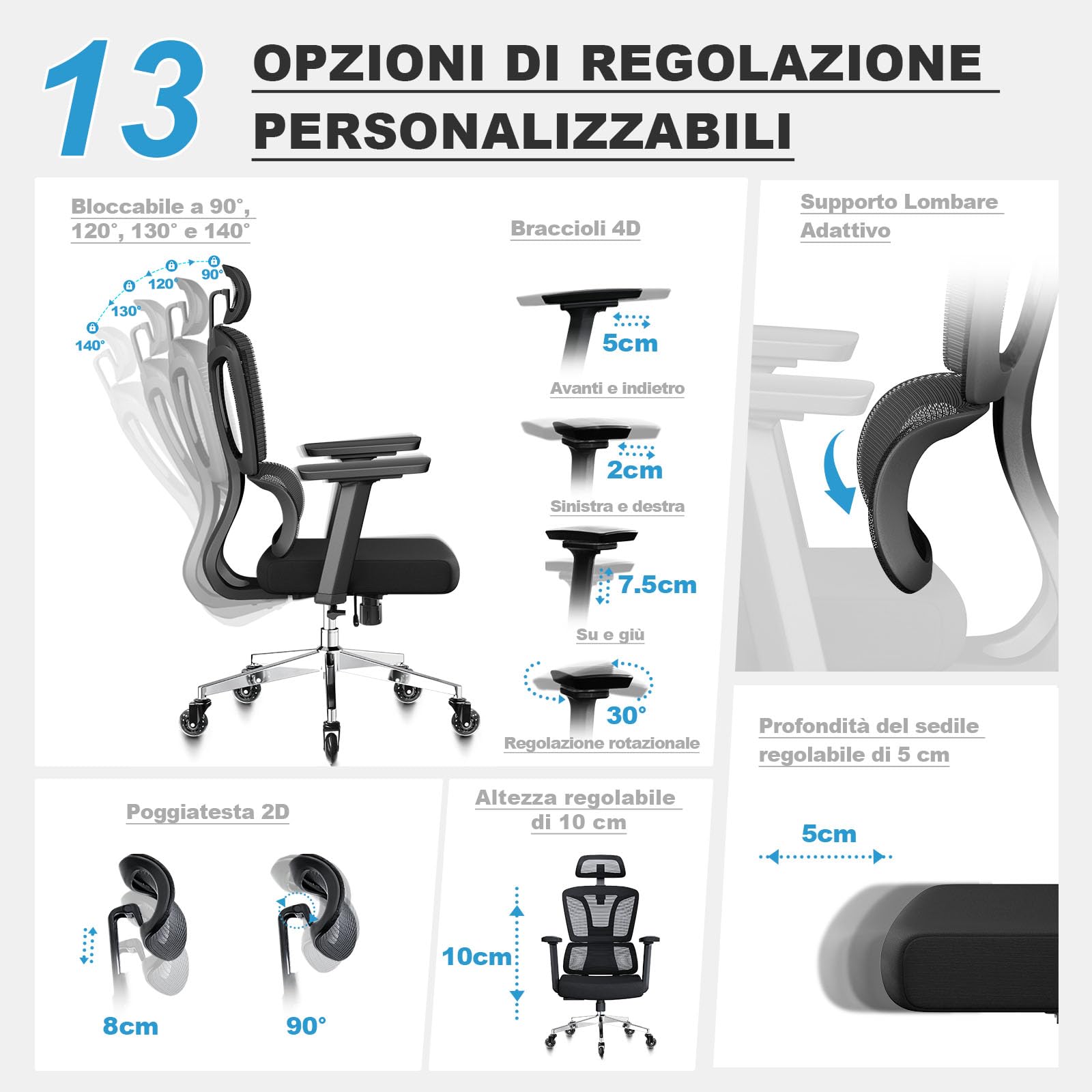 MELOKEA Sedia Ufficio Ergonomica, Braccioli 4D, Profondità Sedile Regolabile, Inclinazione 4 Livelli, Ruote Gomma, Schienale Alto, Supporto Lombare Ergonomico, Home Office Gaming, 200 kg