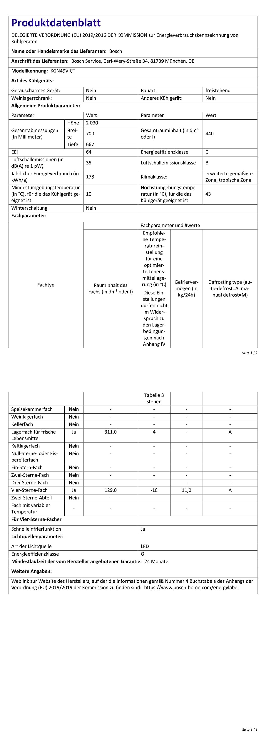Blomberg Knd 9861 X Kühlt Nicht Mehr Blomberg KND 9861 X Kühl-Gefrier-Kombination / A+++ / Kühlen: 322 L
