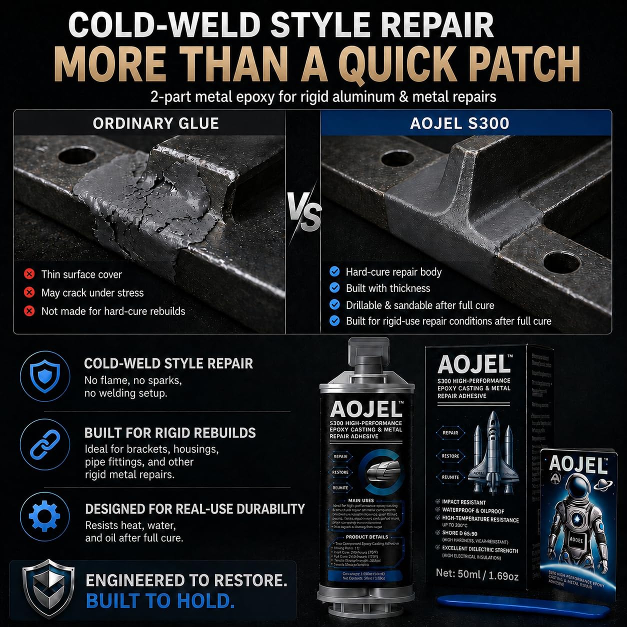 AOJEL S300 Metal Epoxy: Repair Aluminum & Steel -4