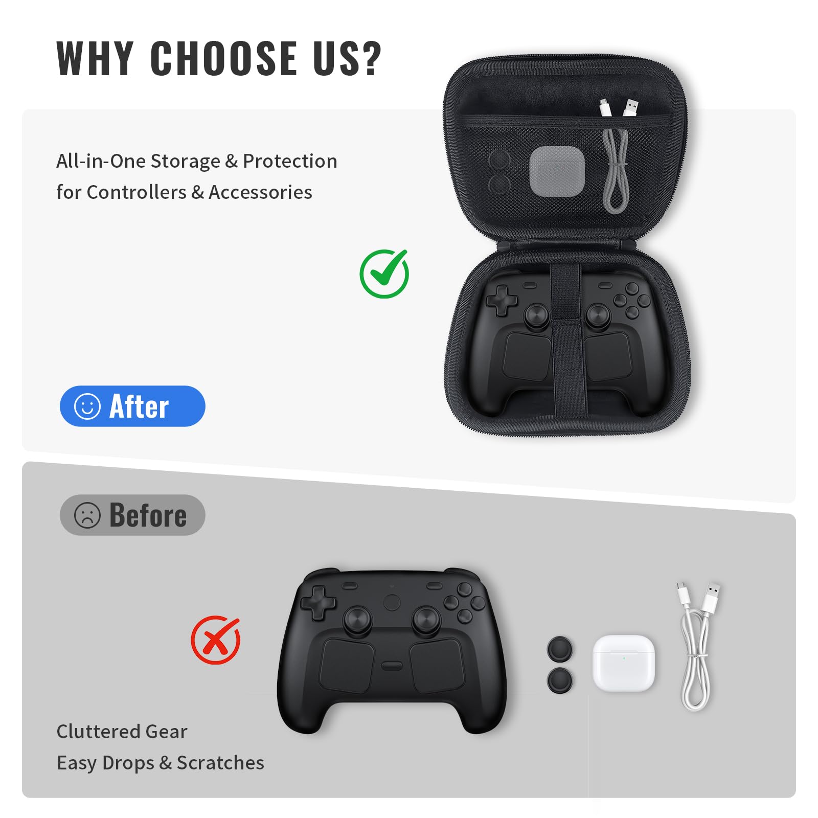 Custodia universale per controller compatibile con Steam Machine/PS5/Nintendo Switch/Xbox Series e altri, custodia da viaggio, custodia protettiva rigida per il trasporto